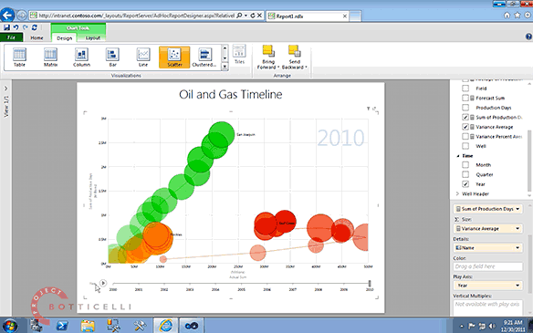 Click to watch PowerView intro video showing scatter plot (animated bubble chart) in SQL Server 2012 RC0