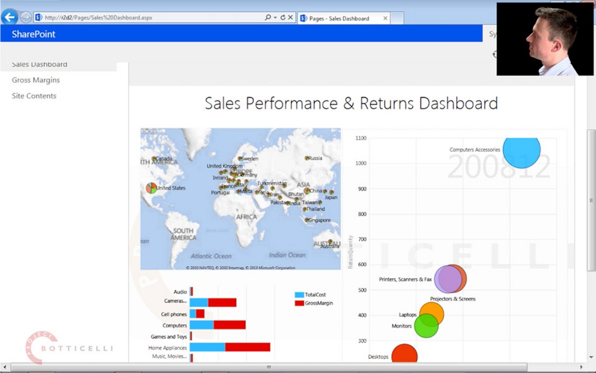 Microsoft Business Analytics with Office 2013, SharePoint ...
