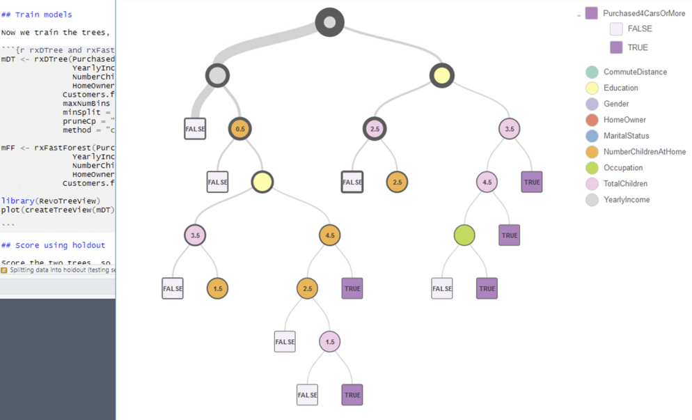 Machine Learning and Data Science in Open Source R with Microsoft SQL ...